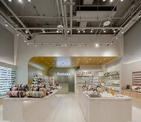 商水店面装修流程