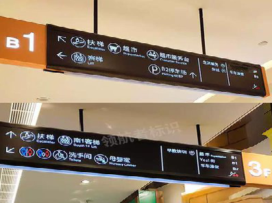 商水如何通过商场标识牌引导客流分布？